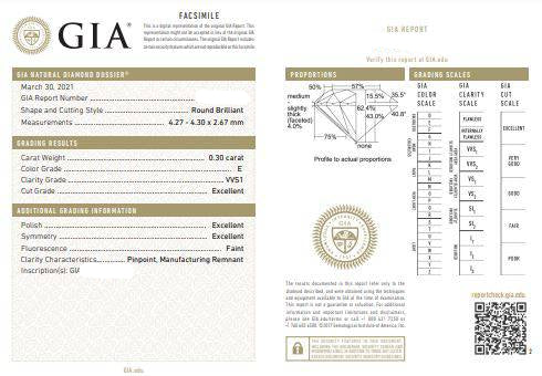 White & Yellow Diamond Earrings (GIA Certificate) - K.S. Sze & Sons