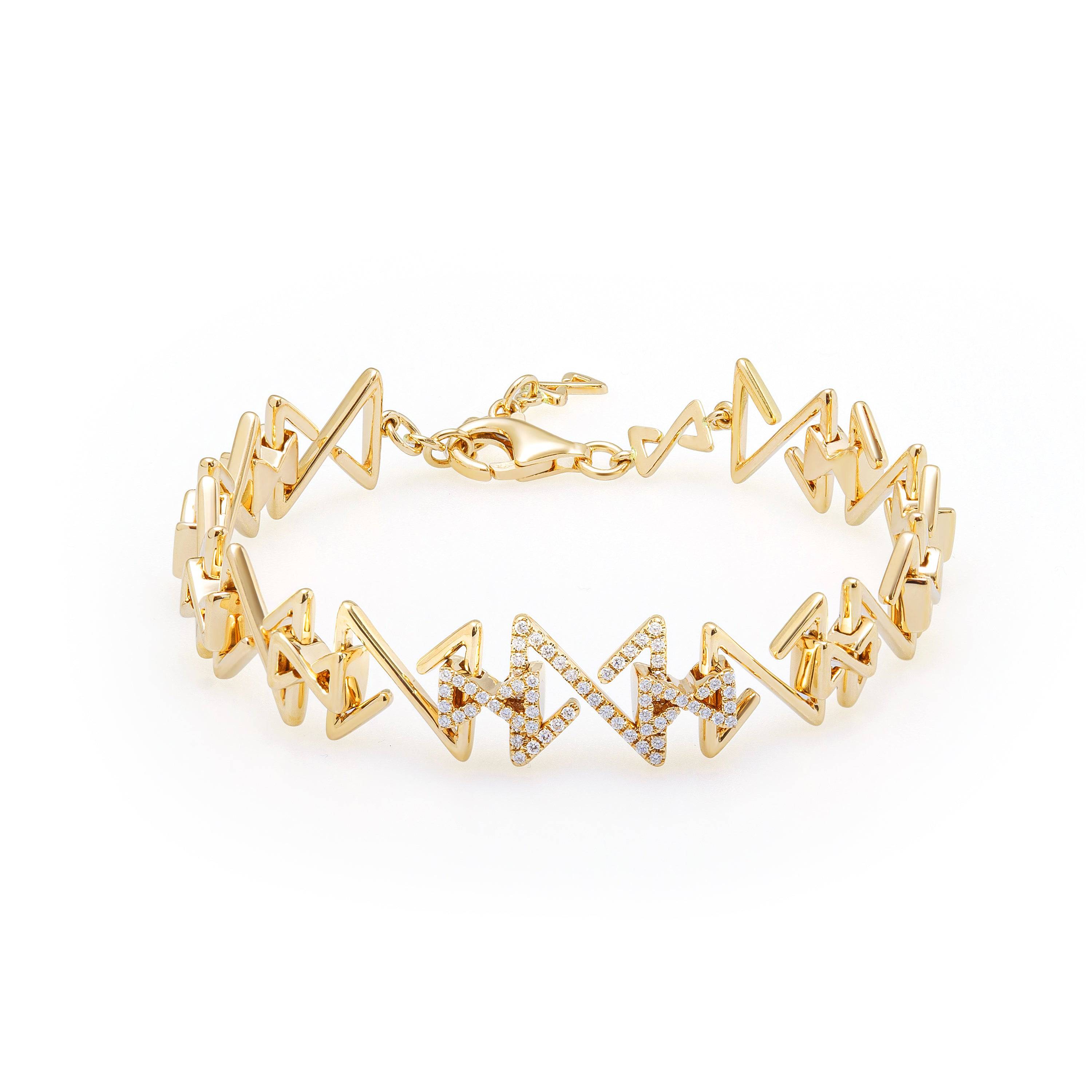 The Bangles & Bracelets | K.S. Sze & Sons