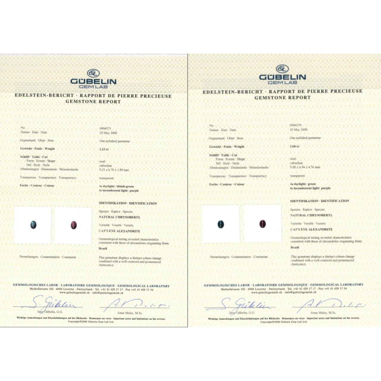 Cat's Eye Color Change Alexandrite Cufflinks - K.S. Sze & Sons