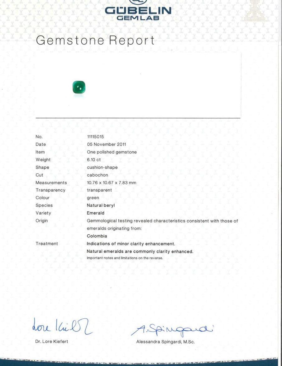 Cushion-Shaped Emerald Ring (Gubelin Certificate) - K.S. Sze & Sons